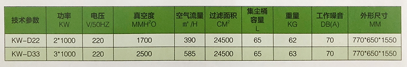 工业除尘净化设备